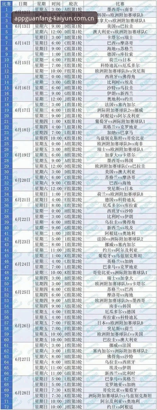 kaiyunAPP安装怎么下载 2026世界杯观赛签证难题与kaiyun体育平台观赛指南:从赛事冷场到技术解决方案的完整分析