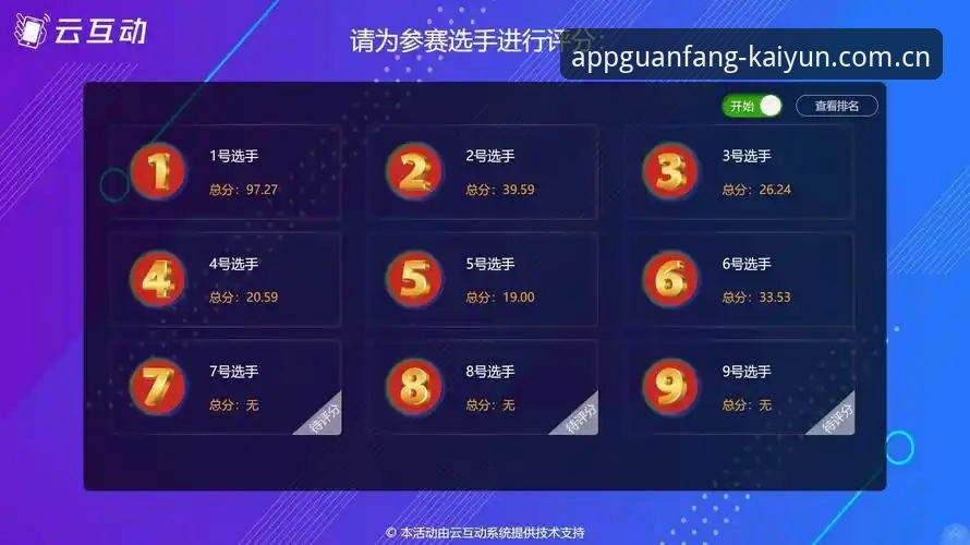 kaiyun综合资讯 kaiyun综合资讯实用指南:从技术评测到体育赛事一站式体验
